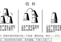 速叠杯视频教程,轻松掌握速叠杯技巧，挑战世界纪录！