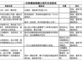 视频脚本,一场视觉与情感的盛宴